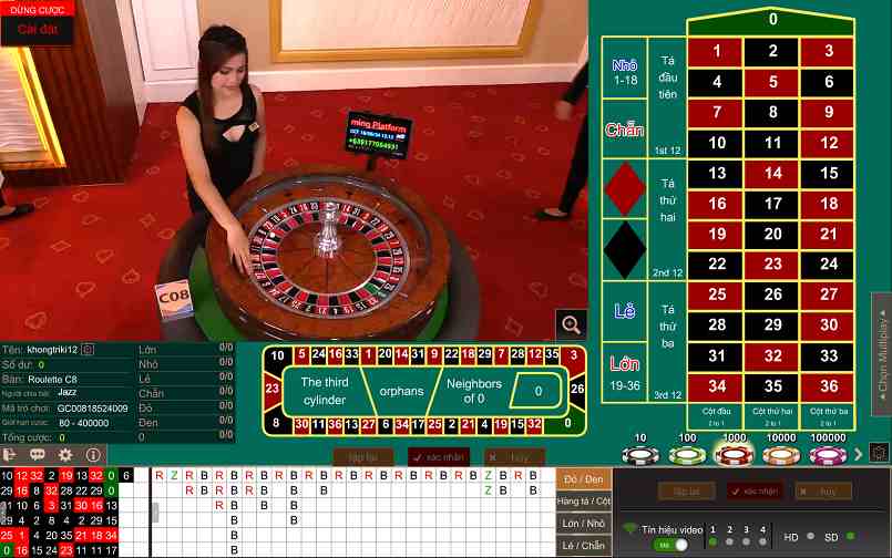 Những cách chơi roulette mẹo nhất định phải nhớ